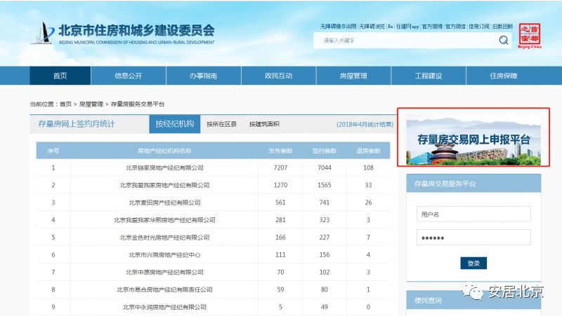 北京购房资格网上审核攻略（申请入口 流程图）